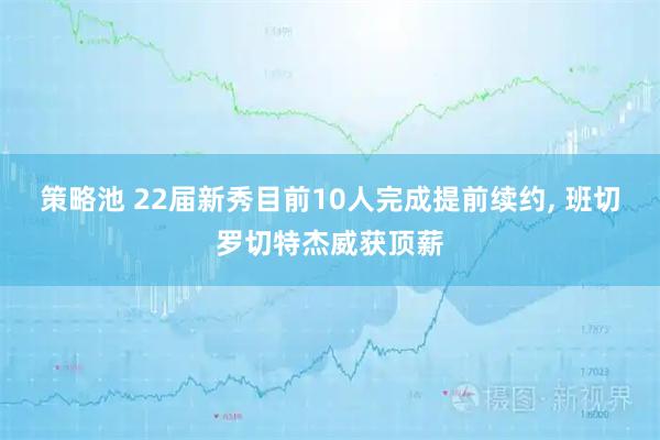 策略池 22届新秀目前10人完成提前续约, 班切罗切特杰威获顶薪
